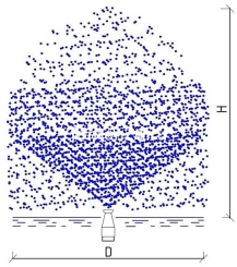 Фонтанная насадка Spraying jet 1 1/4", 12 мм
